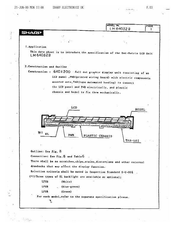 LM64032B