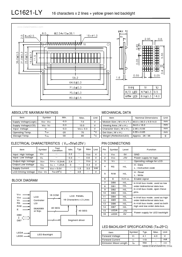 LC1621-LY