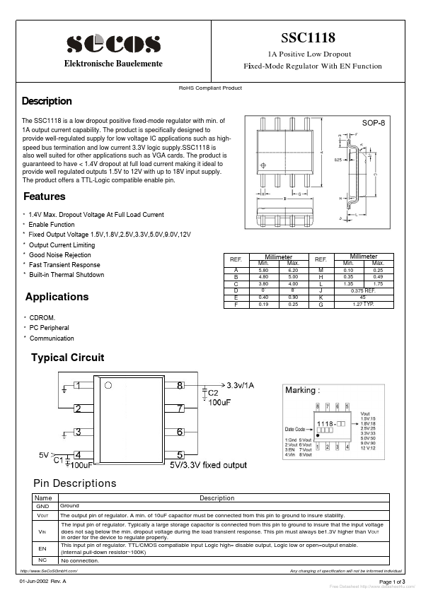 SSC1118