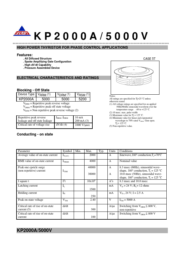 KP2000A