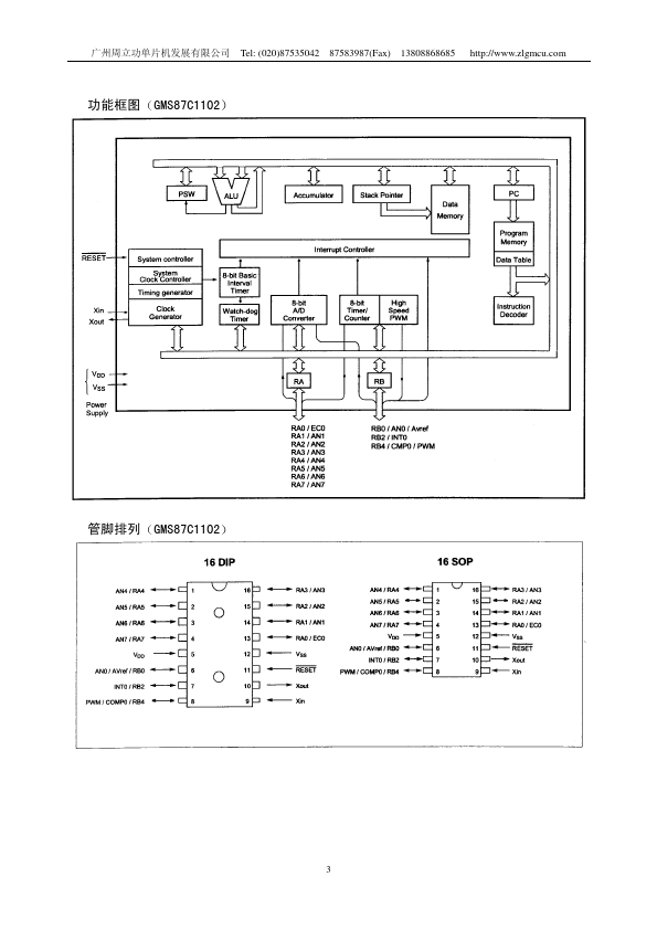 GMS87C1202E