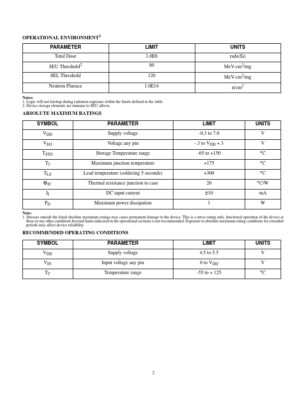 UT54ACS08