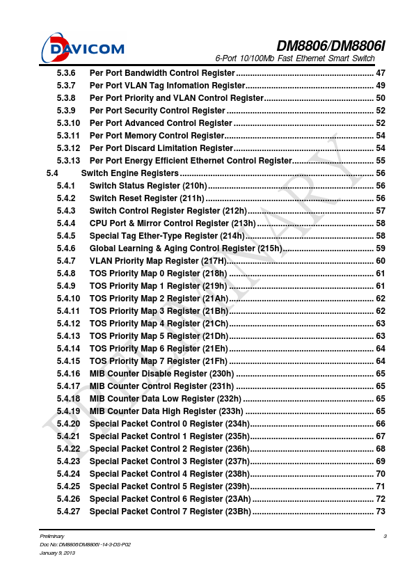 DM8806I