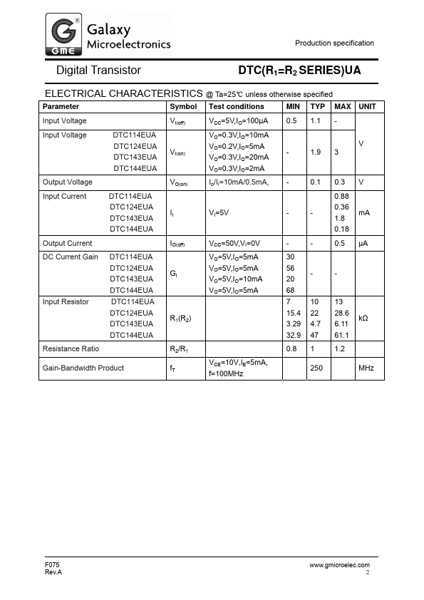 DTC114EUA