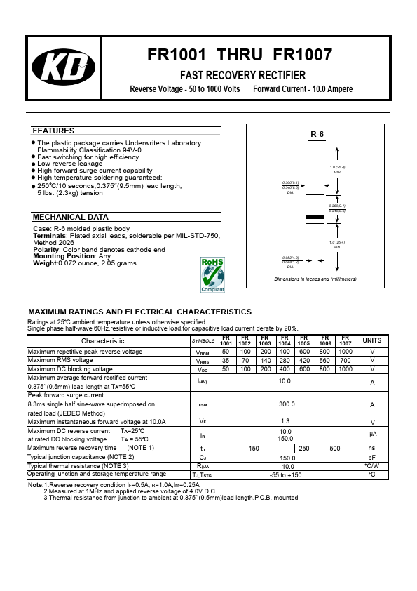 FR1002