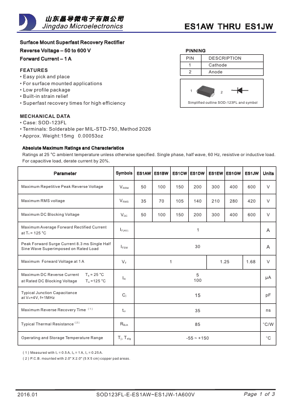 ES1DW