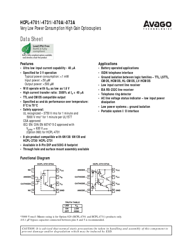 HCPL-073A