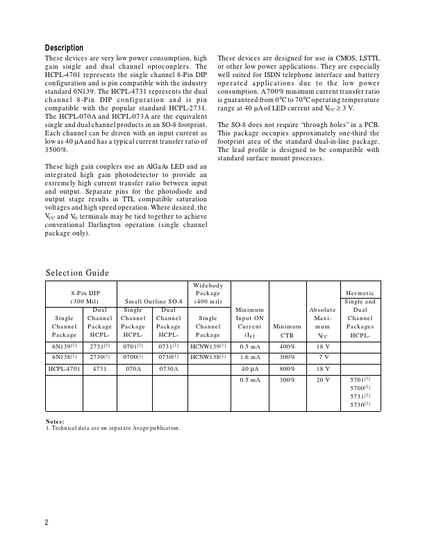 HCPL-073A