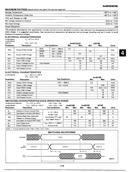 Am9218