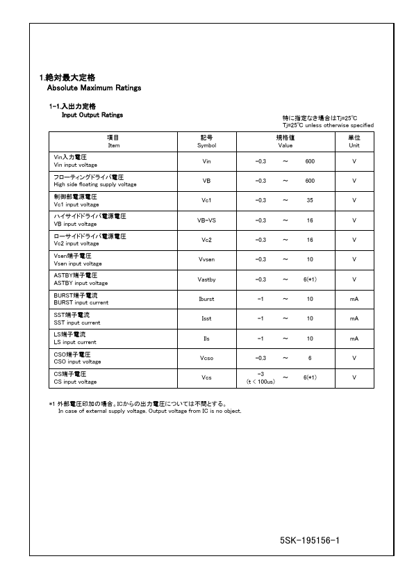 MCZ5216ST