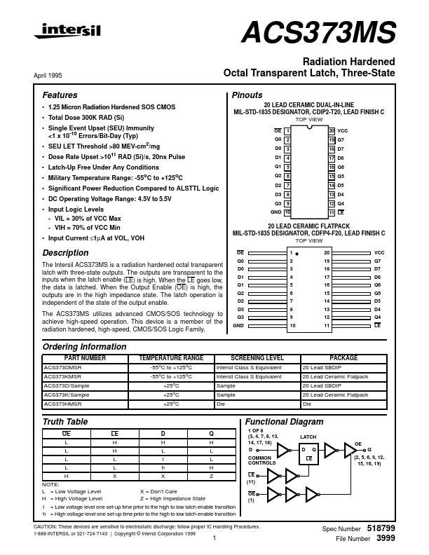 ACS373MS