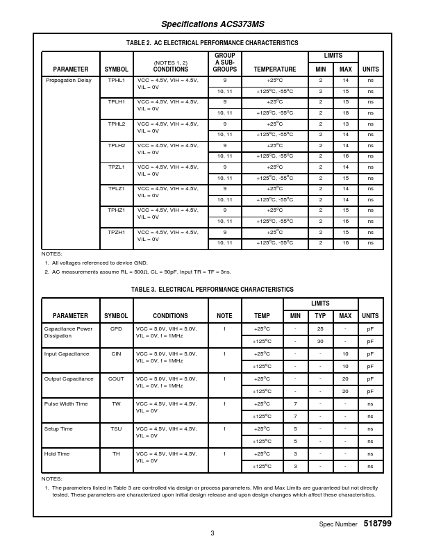 ACS373MS