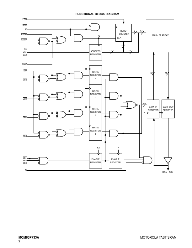 MCM63P733A