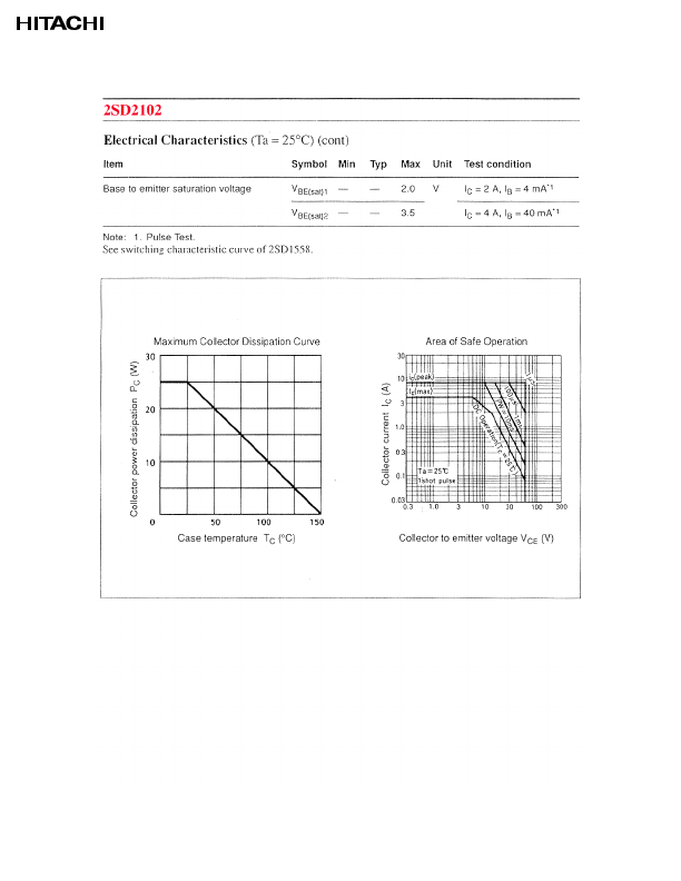 2SD2102