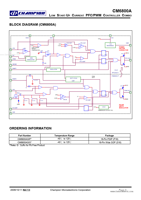 CM6800A