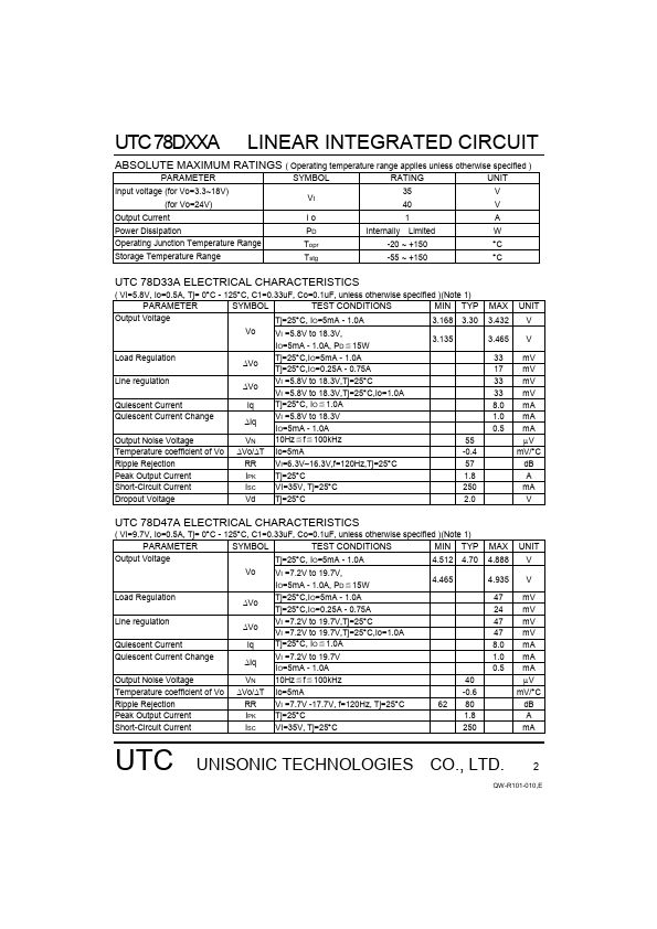 UTC78D08A