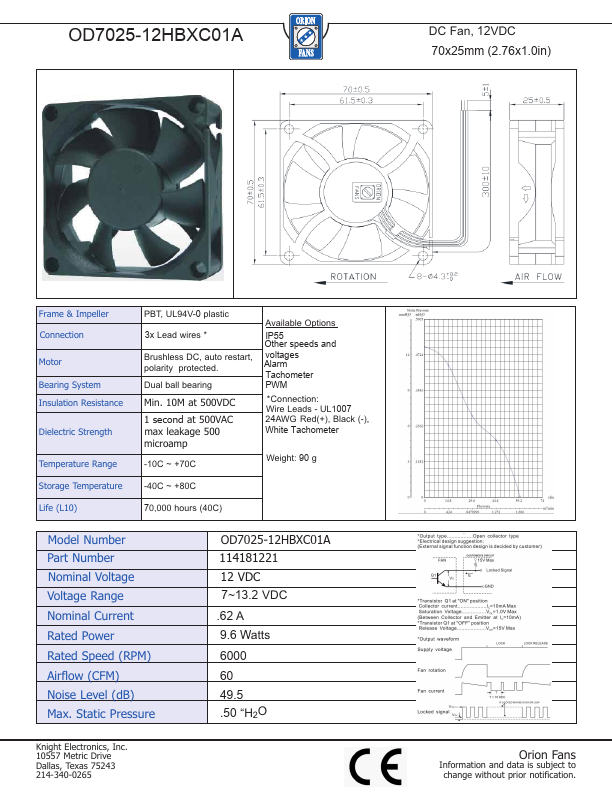 OD7025-12HBXC01A