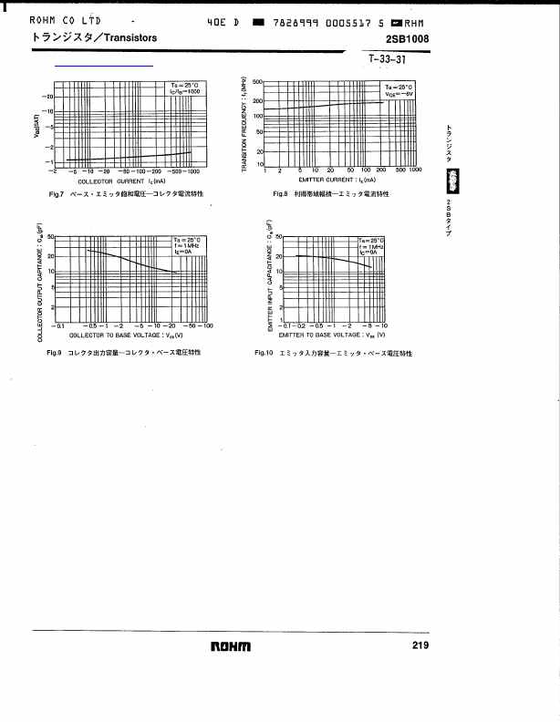 B1008