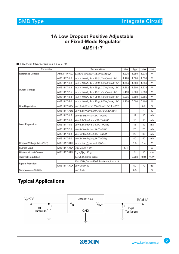 AMS1117