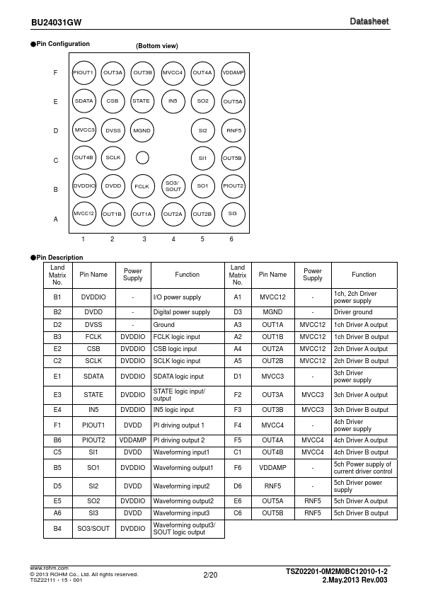 BU24031GW