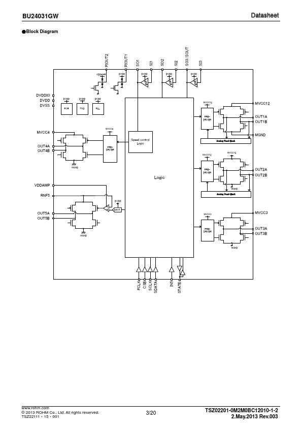 BU24031GW