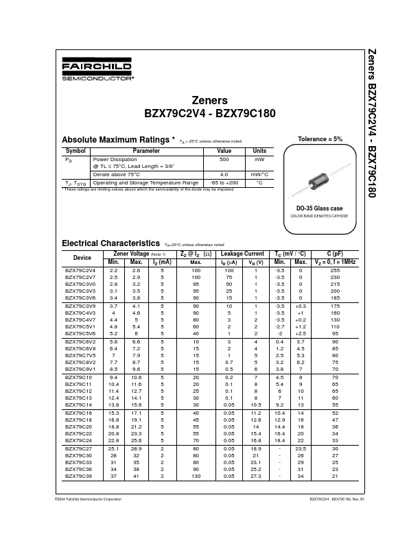 BZX79C15RL