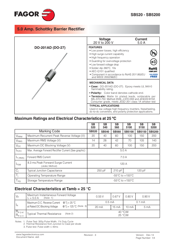 SB5100