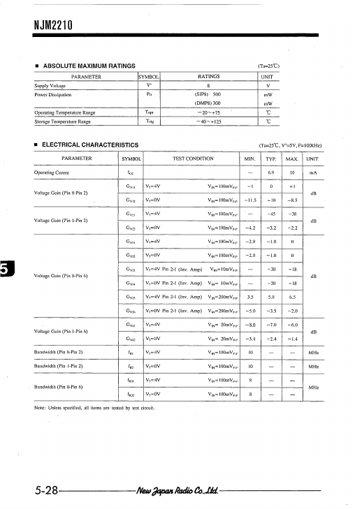 NJM2210