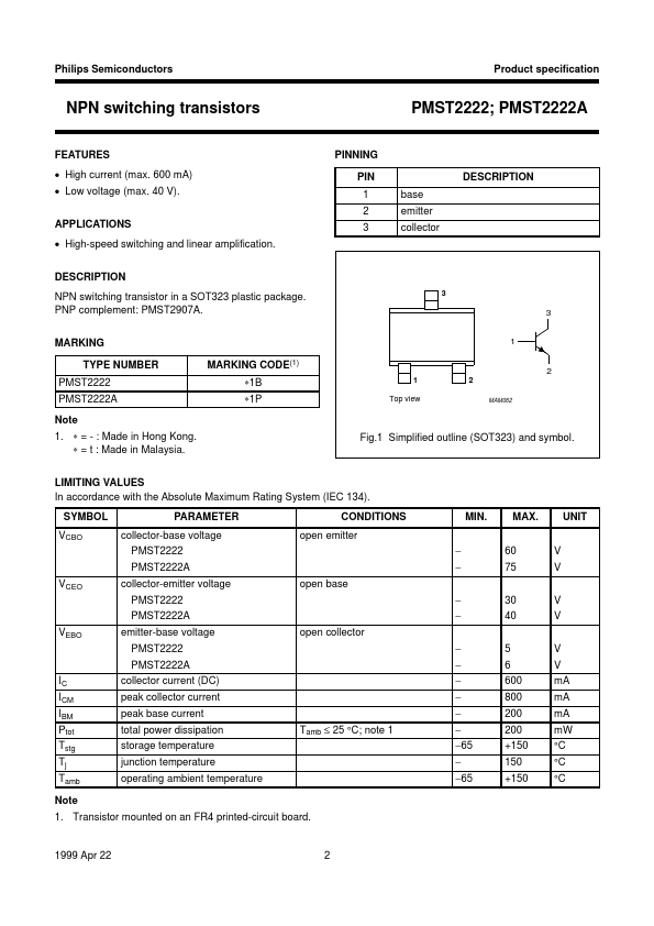 PMST2222