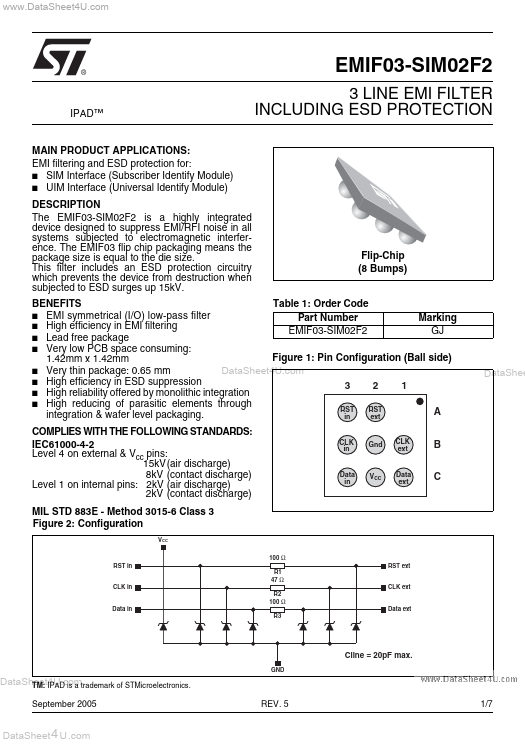 EMIF03-SIM02F2