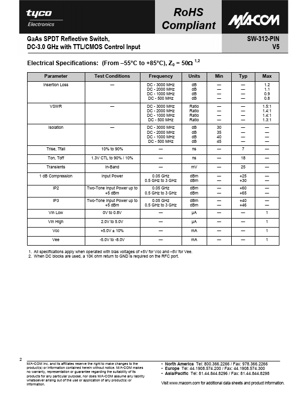 SW-312-PIN