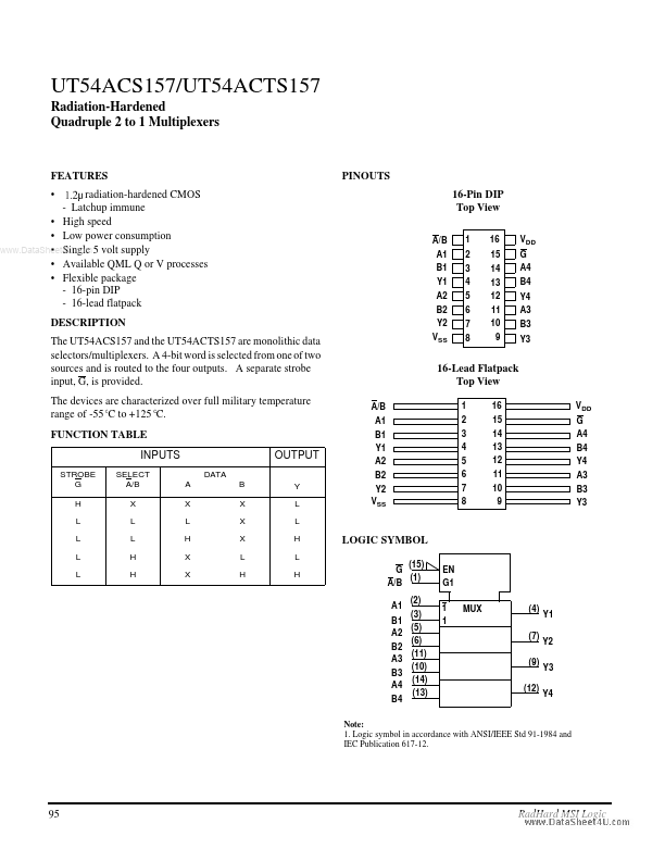 UT54ACS157