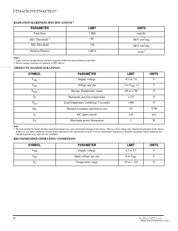 UT54ACS157