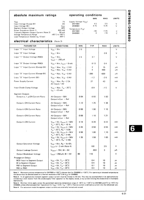 DM8880