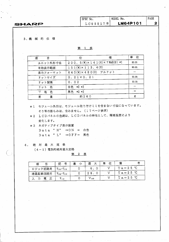 LM64P101