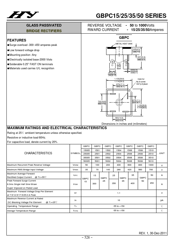 GBPC15005