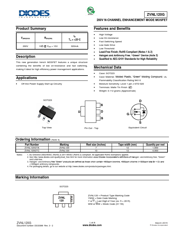 ZVNL120G