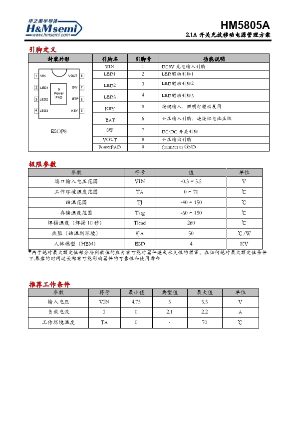 HM5805A