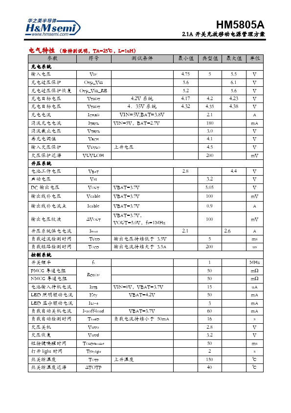 HM5805A