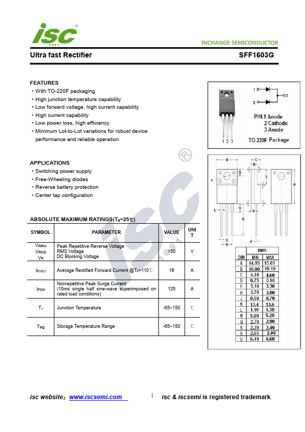 SFF1603G