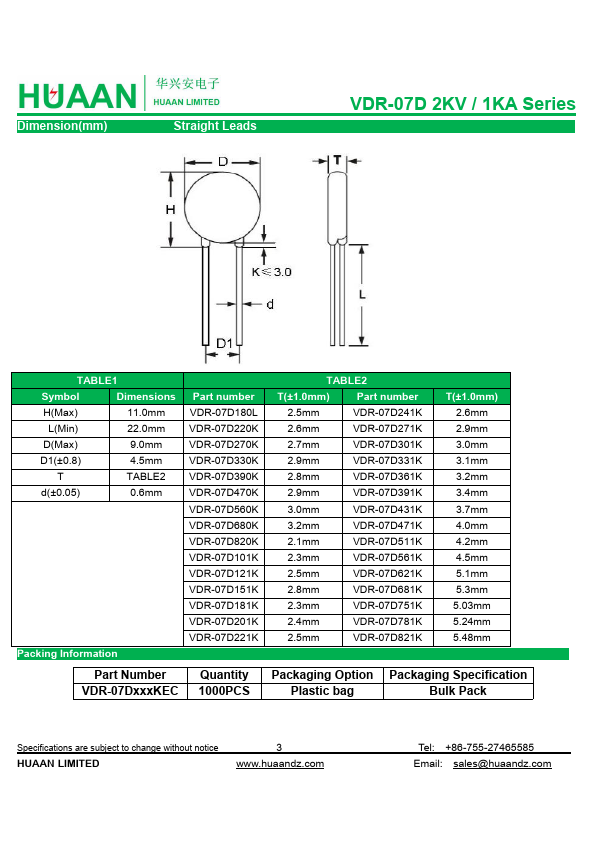 VDR-07D431KEC