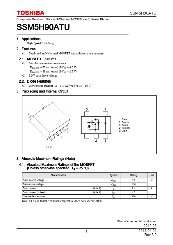 SSM5H90ATU