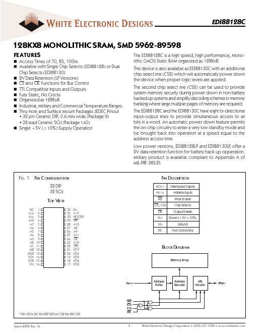 EDI88128P