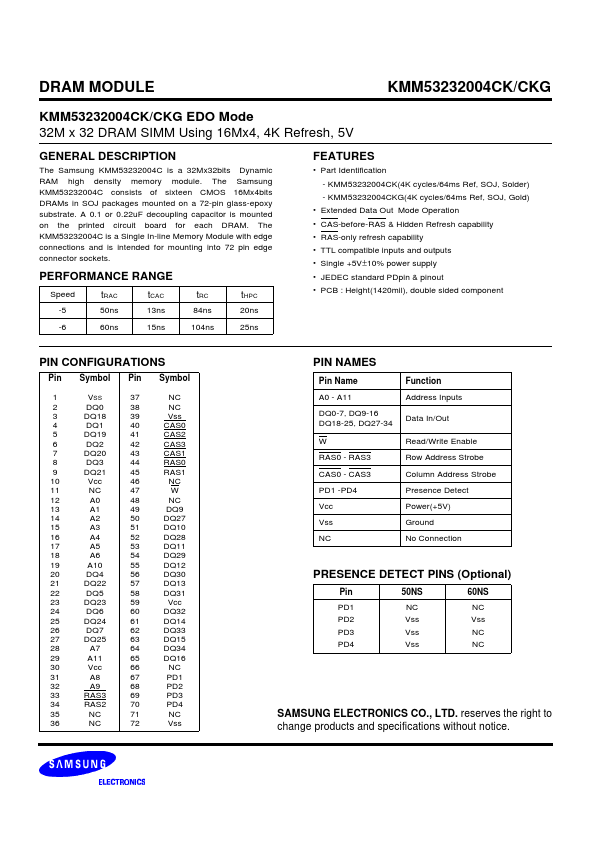 KMM53232004CK