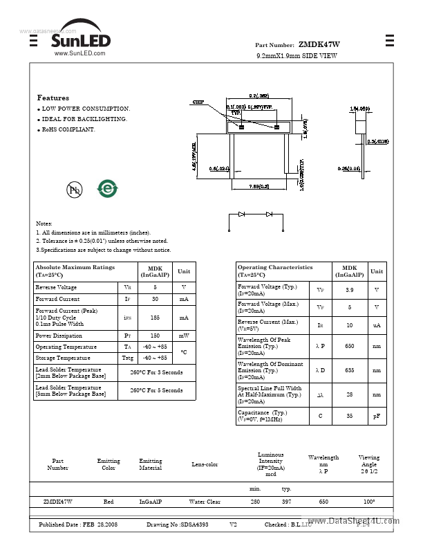 ZMDK47W