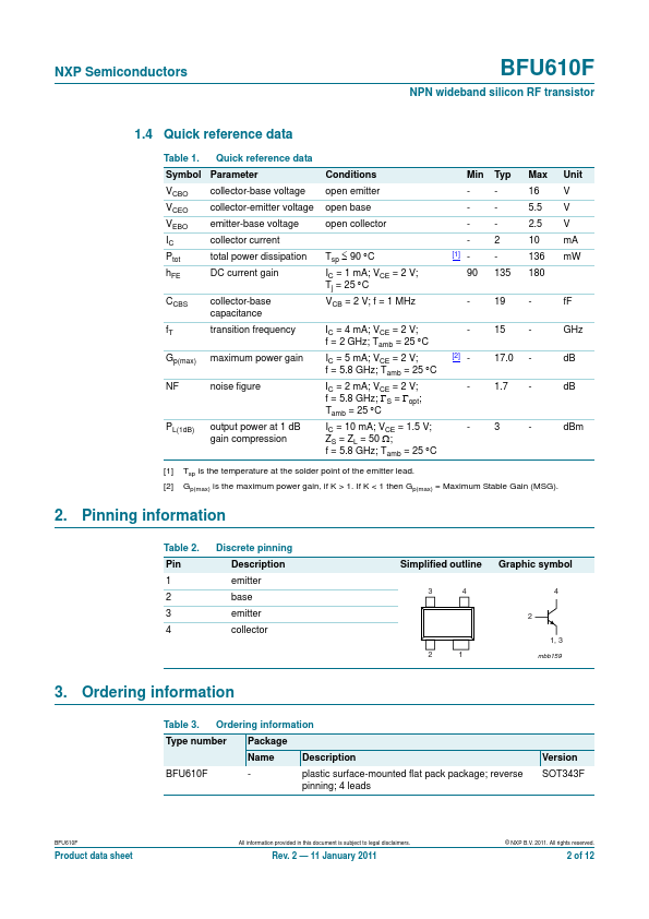 BFU610F