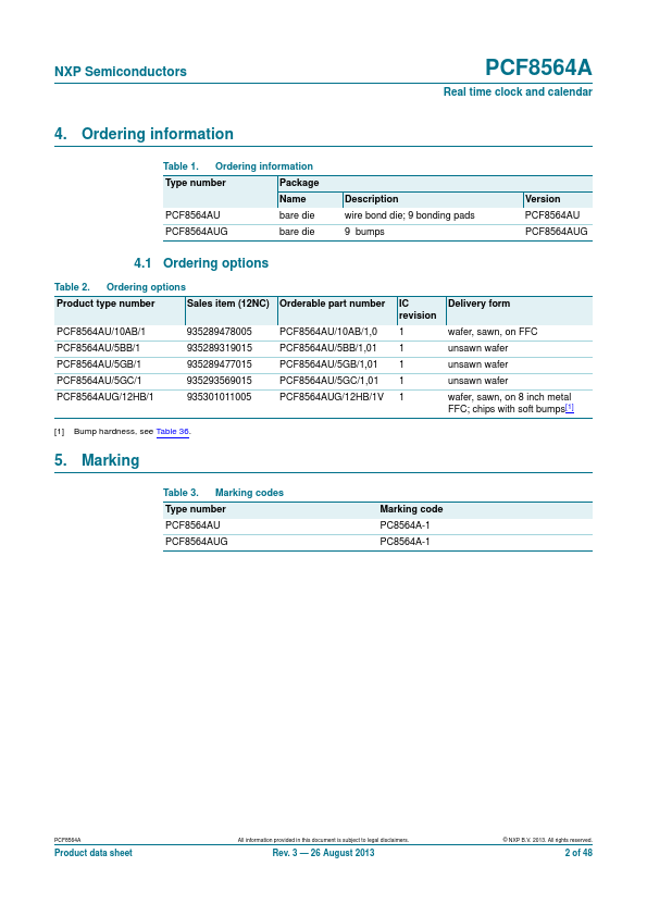 PCF8564A