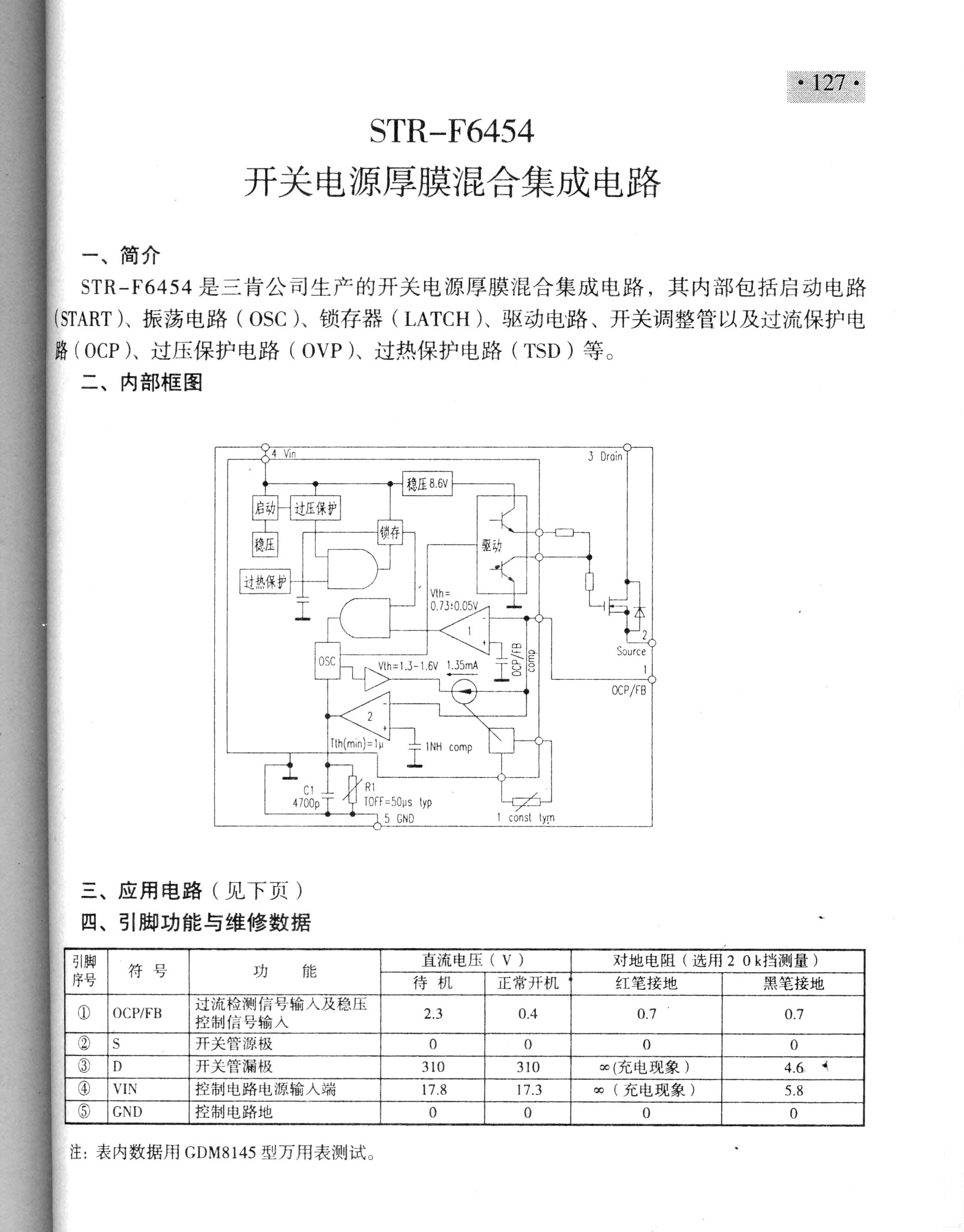 STR-F6454