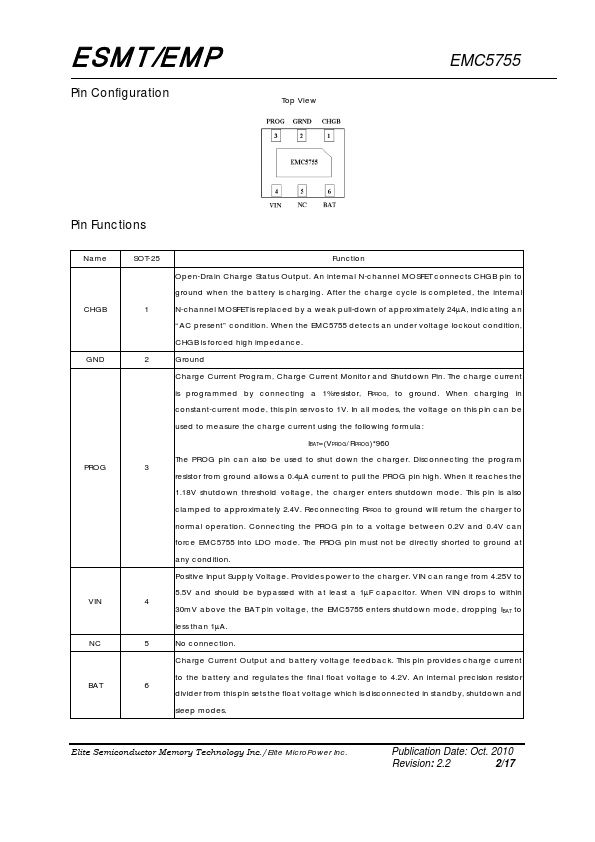 EMC5755