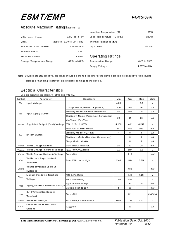 EMC5755